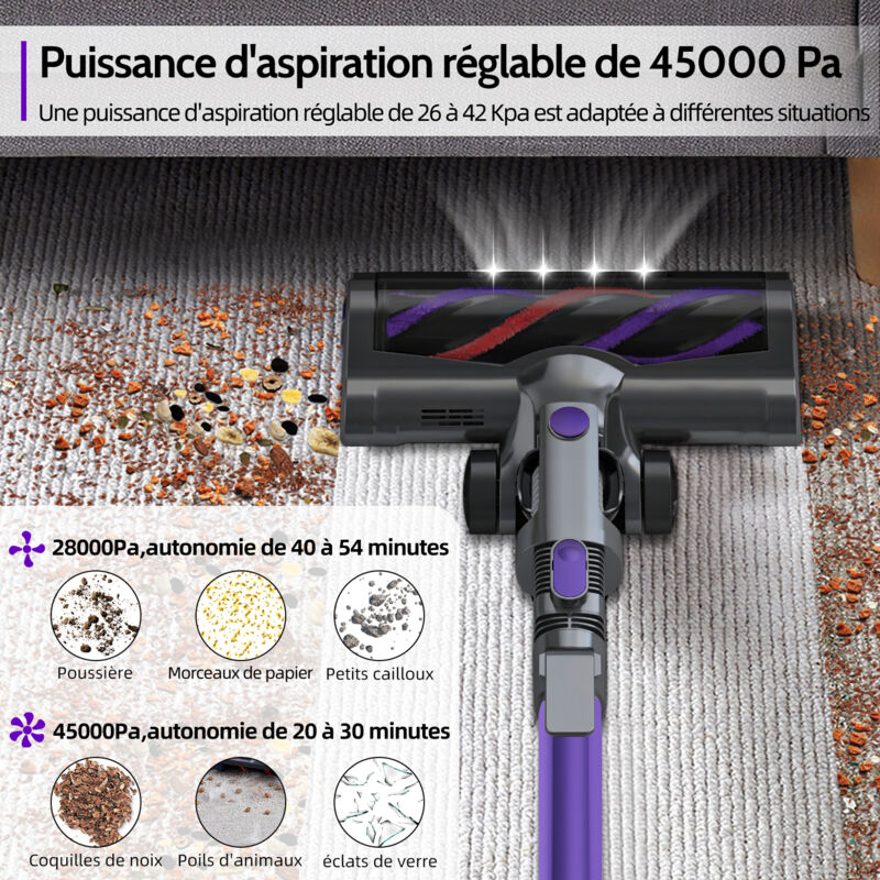 50KPa Aspirateur Laveur Balai Sans Fil à Main Puissant 550W Aspirateurs Balais Et Balais électriques Professionnel Vacuum Cleaner - Electroménager