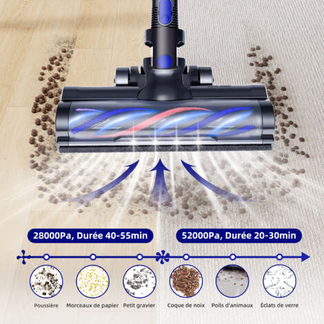 Aspirateur Balai sans Fil -52000Pa 580W - 5 en 1 - Système HEPA - Autonomie 55 Min - Batterie Amovible - Brosse à Poils pour Animaux Offerte (Idéal pour Familles avec Animaux)