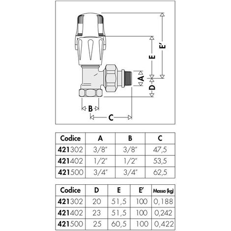 Válvula termostática radiador con prerregulación Caleffi 421 3/8