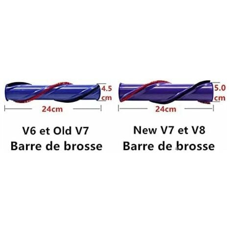 Candyse Brosse de nettoyage de rechange pour aspirateur Dyson V7
