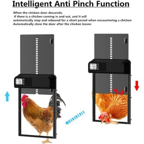 Nouveau Porte De Poulailler Automatique,3.0 Smart Metal Chicken coop Door,Porte Animale en métal avec minuterie,Suitable for Chickens, Ducks, Pigeons, etc(Black)