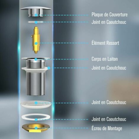 Bonde Vasque à Clapet Rotatif Avec Trop-plein, Joint Trop Plein Baignoirep Plein