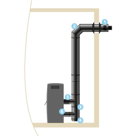 Kit di collegamento impermeabile orizzontale ISOTIP - Nero opaco - Øint 80 - Øext 125 - Per stufa a pellet - 853801