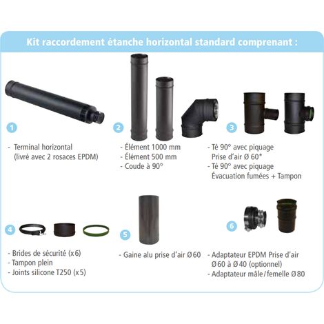 Tubo Di Collegamento - Lunghezza 1M - Modello TYRAL - Acciaio Inox 304 139mm Joncoux 4198123 - Foto 8