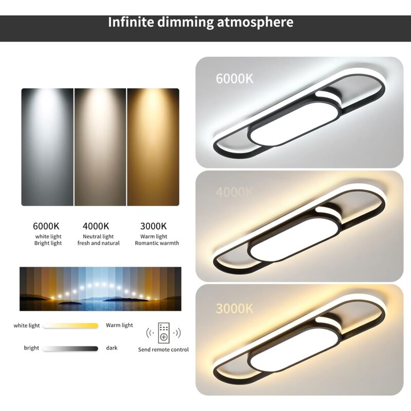 Hepside LED Deckenleuchte – Wählbar 3000K / 4500K / 6000K, IP44 Wasserdicht, Ultradünn Für Decke