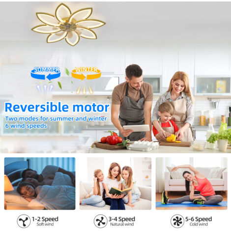 Fonowx Deckenventilator-Fernbedienung – 3 Stufen, Für LED-Lüfter, PP, Neuanpaarung Nötig