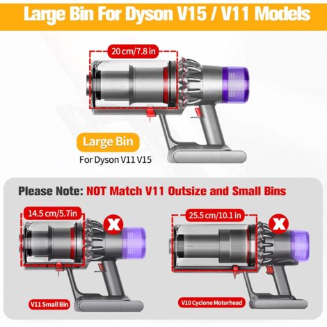 Staubbehälter Ersatzteil für Dyson V11 V15 SV14 SV17 SV15 SV22 SV28 – Zubehör Mülleimer Staubbox Teile Teilenummer 970050-01 965443-01