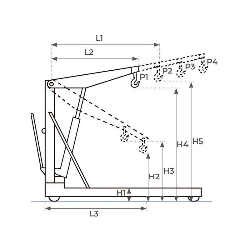 Grúa de taller con estructura - Capacidad 500 kg y 1000 kg