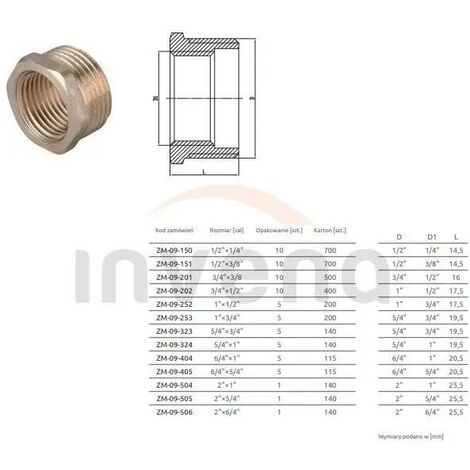 1 x 3/4 inch BSP Male x Female Thread Pipe Reduction Nipple Union