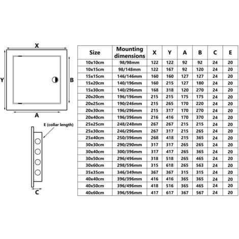 150x200mm Access Panels Inspection Hatch Access Door High Quality ABS Plastic