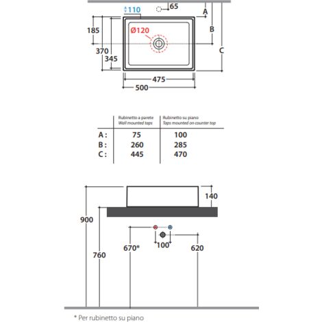 Lavabo de cerámica sobre encimera 50x37 cm Globo Forty3 FO050BI  Blanco - Cerámica