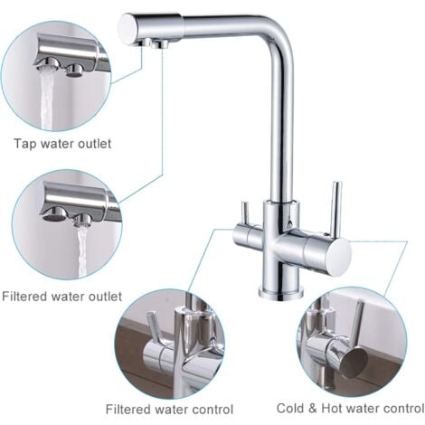 3 Wege Küchenarmaturen  mit abnehmbarer Handbrause Messing Trinkwassermischer mit Wasserfilter 360 ° drehbarem Mund,Pull-Down-Spray,Chrom