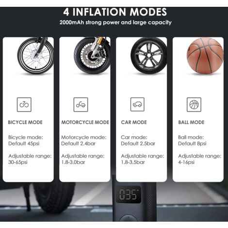 Portable Air Compressor Car Tire Inflator Electric Inflator Bike Pump,Mini Portable Air Compressor Digital LED Lamp,2000mAh Type-C Charging 150PSI for Bike/Motorcycle/Ball