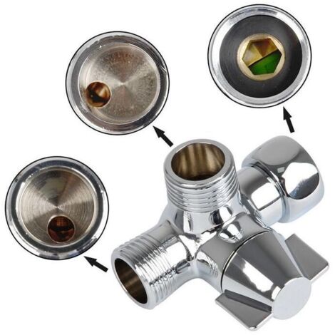 Dusch-Absperrventil Mit Ein-/Aus-Funktion – Wasserregler Für Dusche & Haustierbad | ABS-Material, 2,6x4 Cm