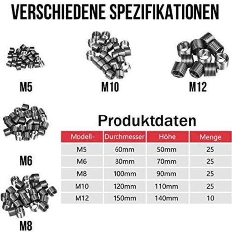 M6 Gewinde Welcher Bohrer