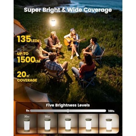Glocusent Lámpara Camping, Linterna Camping LED Con 5 Brillos & 3 Modos