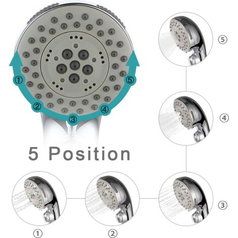 Wunderschne Novoblue Wassersparende Handbrause Mit Isoflow Bild