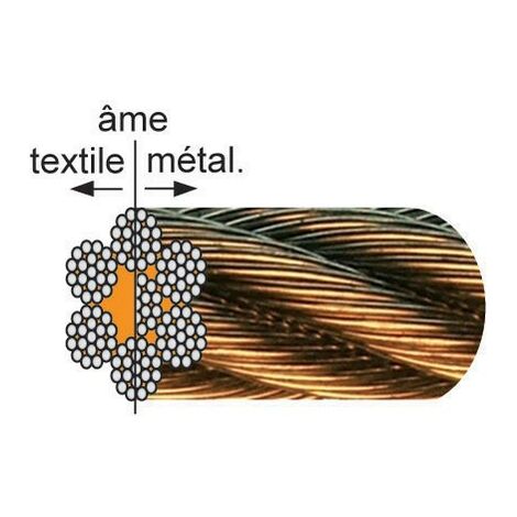 Câble galvanisé âme métallique LEVAC - 7x19 fils - Ø5 mm - CRM 1606 Kg - 1022DGE200