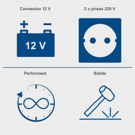 Scheppach Groupe électrogène SG3200 - 2800W - Puissance 6,5CV - Réservoir 15L - 196 cm³ moteur 4 temps - 2x 230V prise, 1x 12V DC connecteur - Dispositif de déplacement