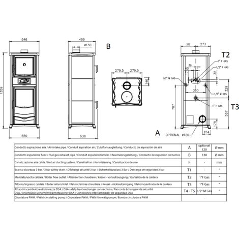 Thermo poêle à bois avec four - LA NORDICA TermoRossella Plus Forno DSA 4.0 11.1 kW  Pierre