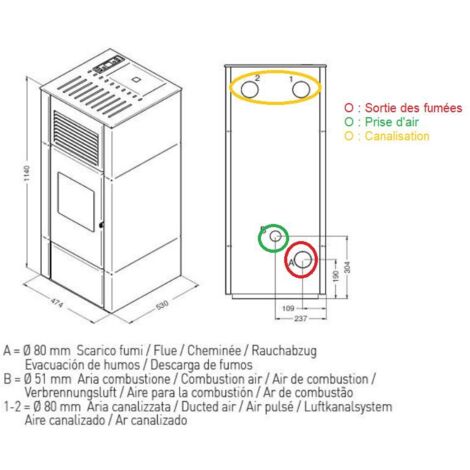 Poêle à granulés double canalisation - PUNTO FUOCO Nia 14 kW  Noir