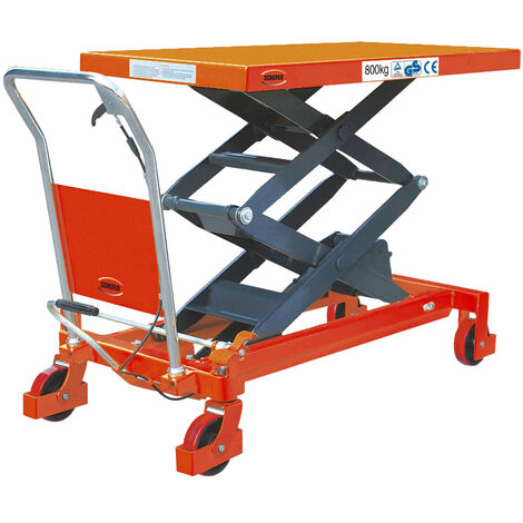 Schefer mobiler Hubtisch SHWD Premium Tragkraft 150kg (1/5)