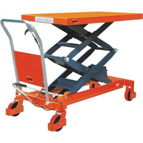 Schefer mobiler Hubtisch SHWD Premium Tragkraft 800kg (1/2)