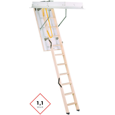 Minka Bodentreppe Euro Trend mit U-Wert 1,1 W/m2K 220-280cm Raumhöhe 120x60cm Deckenöffnung