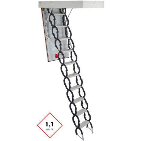 Minka Bodentreppe Elegance mit U-Wert 1,1 W/m2K 220-300cm Raumhöhe 90x70cm Deckenöffnung