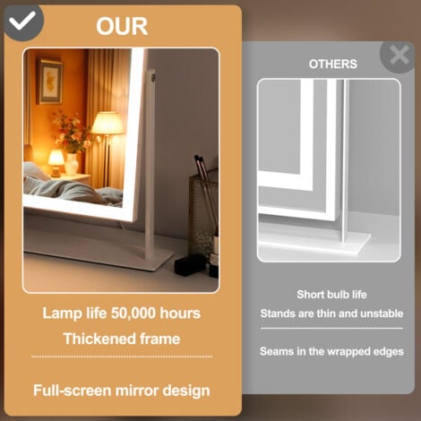 FENCHILIN 30 cm X 41 cm Adjustable Three Lights Makeup Mirror with Lights, Lighted LED Vanity Mirror with Smart Touch Controls for Gorgeous Rooms and Bedrooms, Detachable 10x Magnifying Mirror