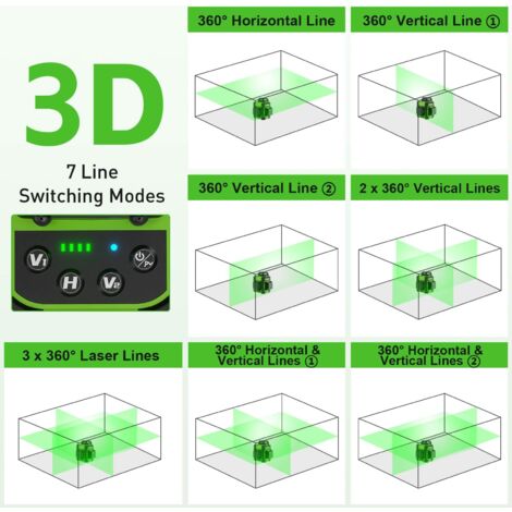 Laser Level 360, Huepar Green 3D Laser Level Self-Leveling Outdoor 12 Lines Laser Cross Line Laser Three-Plane Leveling with Pulse Mode, Rechargeable Li-ion Battery, Magnetic Bracket, Hard Carry Case
