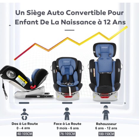 Siège auto ISOFIX 360° rotatif - 40-150 cm - Gr 0+/1/2/3 (0 à 12 ans, 0-36kg), avec LATCH, Auvent, Repose-pieds, SIP Protections