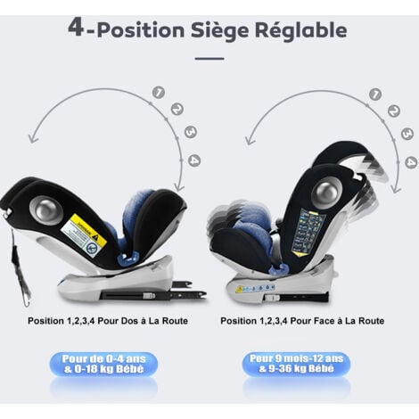 Siège auto ISOFIX 360° rotatif - 40-150 cm - Gr 0+/1/2/3 (0 à 12 ans, 0-36kg), avec LATCH, Auvent, Repose-pieds, SIP Protections
