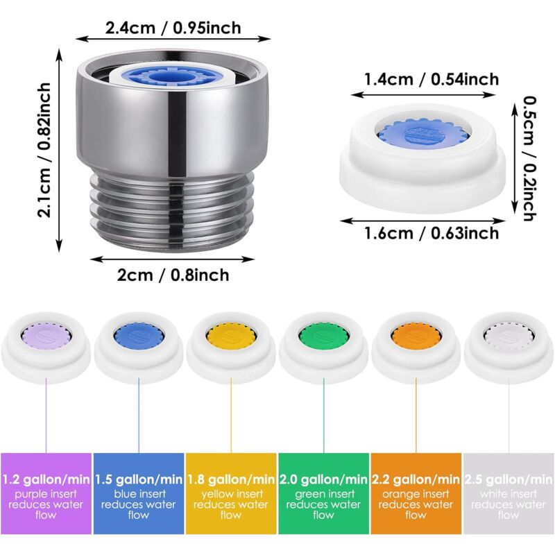 PAGOW Duschdurchflussbegrenzer Set – 5 Stück, GPM 1,2 Bis 2,5, Für Handbrausen, Wassersparen, 14mm Anschluss