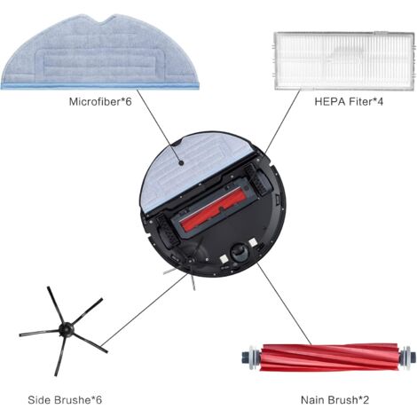 Aougo – Zubehör-Set für Xiaomi Roborock S7 S7+ S7 MaxV T7 T7S – 2 Hauptbürsten, 4 Seitenbürsten, 4 HEPA-Filter, 6 Mikrofasertücher – Einfache Installation (1/4)