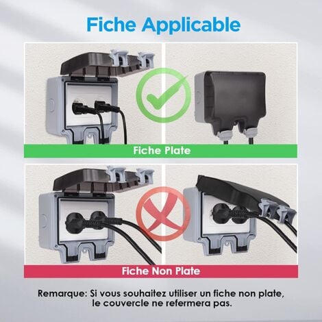 Prise Étanche Double Prise Electrique Extérieure IP66 Étanche Prise Murale 16A