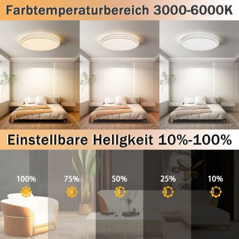 Plafoniera a LED  - GBLY Lampada da Camera da Letto Dimmerabile 23W con Telecomando Ø27cm Lampada da Corridoio Cielo Stellato Illuminazione a Soffitto Rotonda Lampada da Cucina Moderna