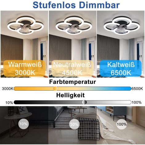 Ventilatore A Soffitto Con Luce LED 50W Dimmerabile | Moderno Con Pale Invisibili In ABS E Telecomando, 6 Velocità, Luci RGB Regolabili 3000K-6000K, 69 Cm, Per Soggiorno E Camera - 5