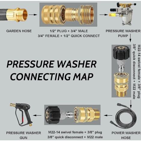 Set Adattatori Per Idropulitrice 8 Pezzi - Raccordi Rapidi In Ottone, Filettatura M22-14mm, Per Tubi Flessibili - Foto 5