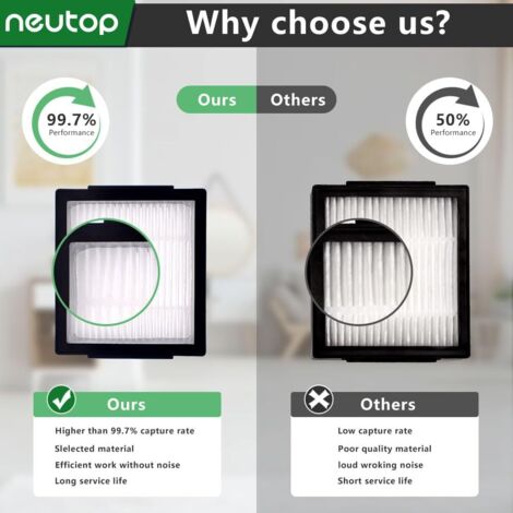 Kit 26 Pezzi Ricambi Per IRobot Roomba Combo J7+/j9+/10 Max - Include Spazzole, Filtri, Sacchetti E Panni