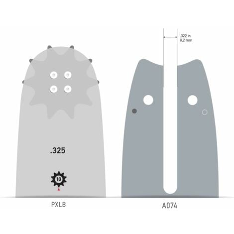 Guide chaîne Pro tronçonneuse 40cm 3.25 1,6mm 62E = Oregon