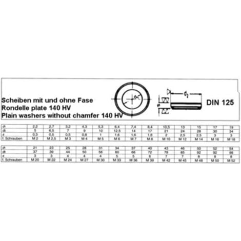 Dönges Unterlegscheibe DIN 125, Edelstahl A2, Innendurchmesser 8,4 mm