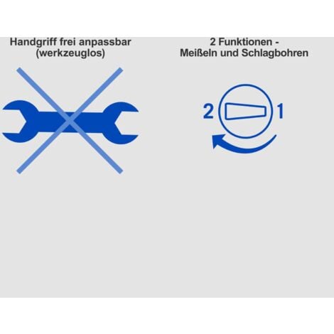 Bohrhammer DH1600Max Scheppach - 1600W  10Joule  SDS-Max  inkl. Koffer, Spitz- & Flachmeißel