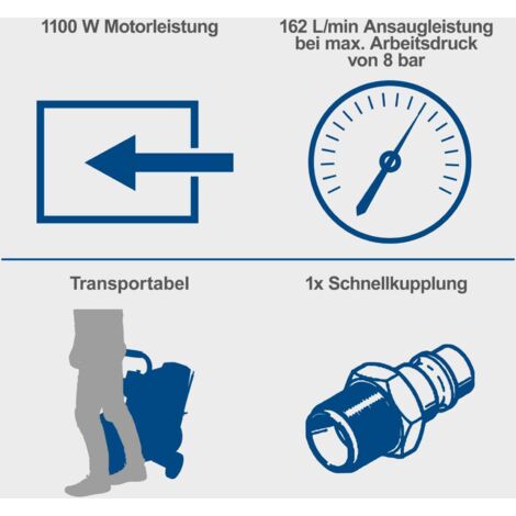 Kompressor HC08Si Scheppach - 1,5PS  162 l/min Ansaugleistung  6 L  8 Bar  ölfrei