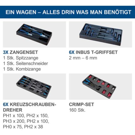 Werkstattwagen TW1000 Scheppach Werkzeugwagen Werkstattschrank mit 4 Rollen  inkl. 263-tlg. Zubehör  abschließbar und mobil  7 Schubladen