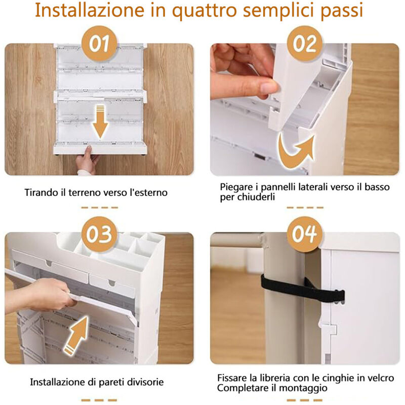 IRIS Organizzatore Per Viti USA, Organizer Per Ferramenta, Armadio Con - Foto 10