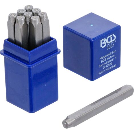 BGS Einschlagzahlen 2 mm - 3031