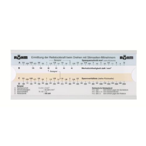 Röhm RÖHM-Rechenschieber, zur Ermittlung der axialen Reitstockkraft - 088230 (1/4)