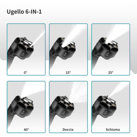 Idropulitrici elettriche Alta pressione auto lavaggio pistola lavatrice giardino acqua pistola auto casa giardino pulizia strumento set con 2 batteria