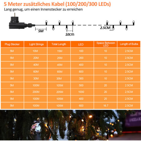Jopassy Guirnalda luminosa LED 20m 200 LEDs Decoración Navideña – Decoración para Bodas, Navidad, Interior y Exterior Blanco Cálido